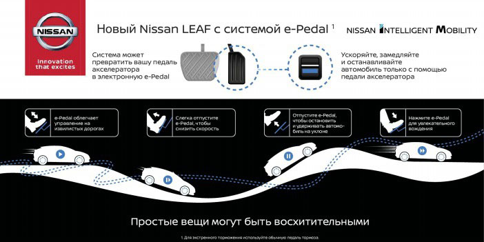 426197414 Nissan LEAF e Pedal